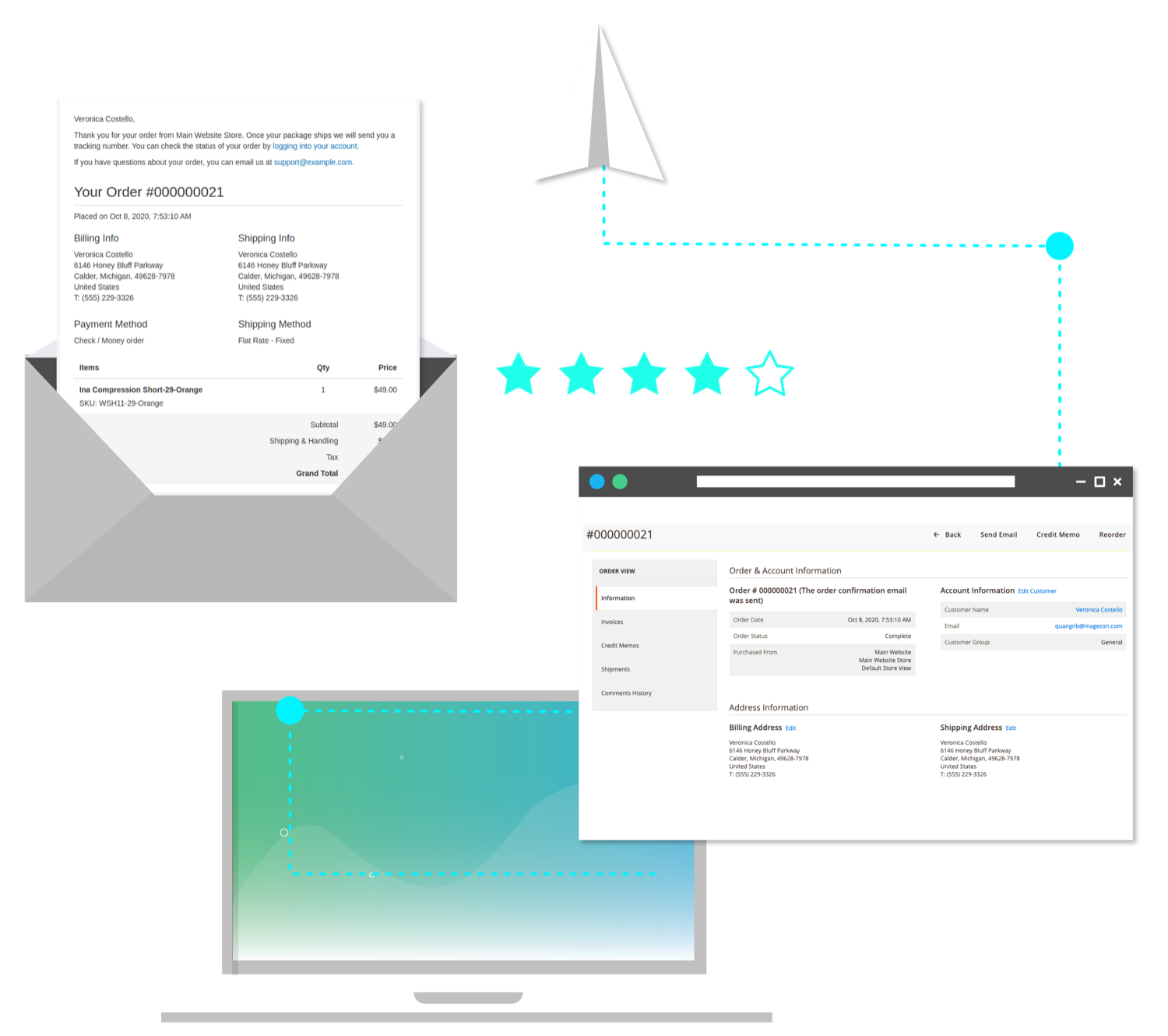 Send invoice and shipment emails automatically