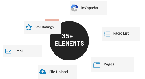 35+ elements 35+ elements
