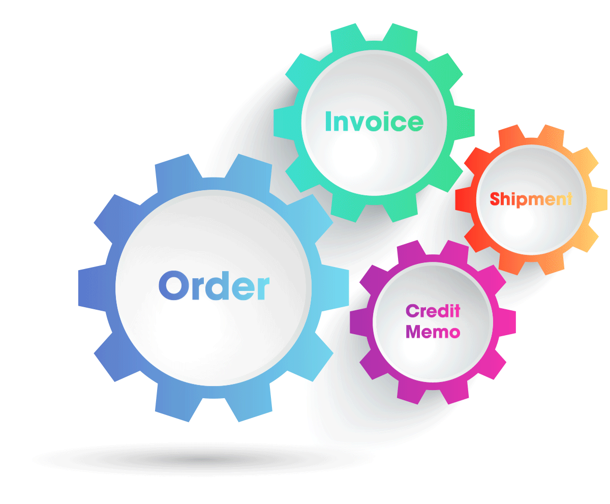 Flexible configuration for each type of email