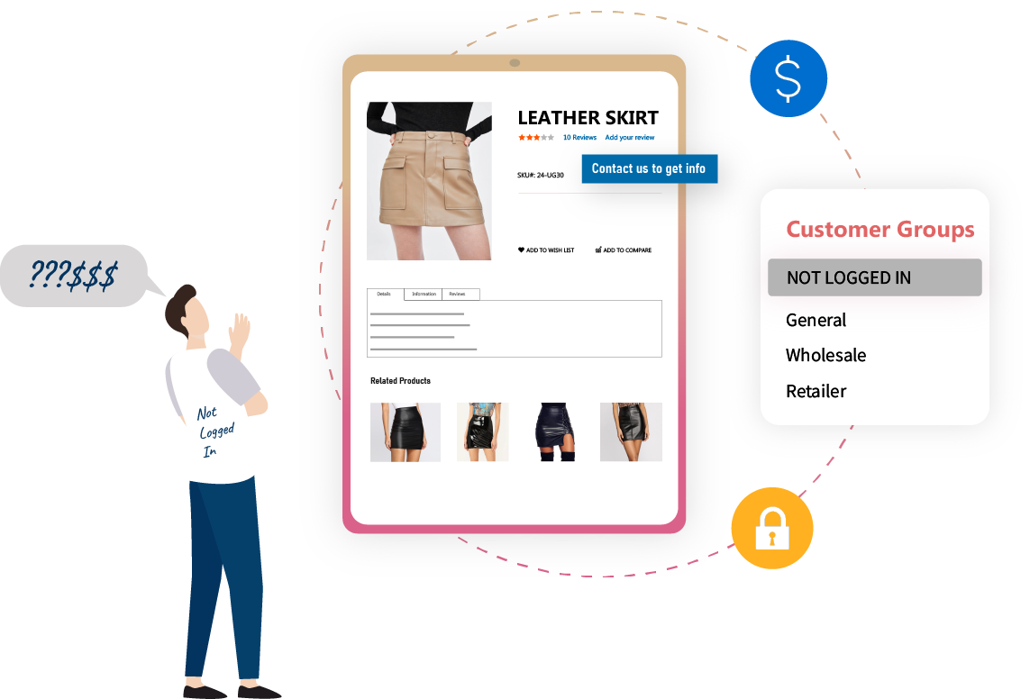 hide price from certain customer groups hide price from certain customer groups