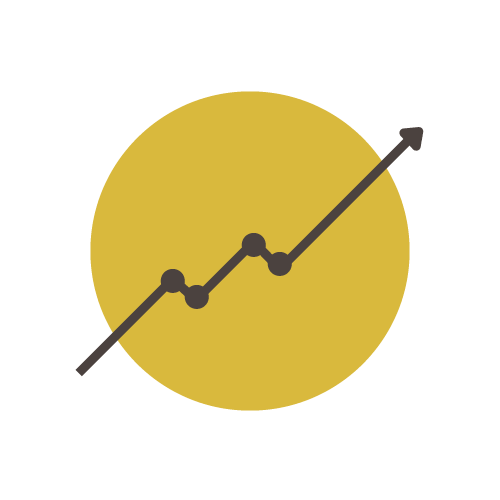 Optimize store performance