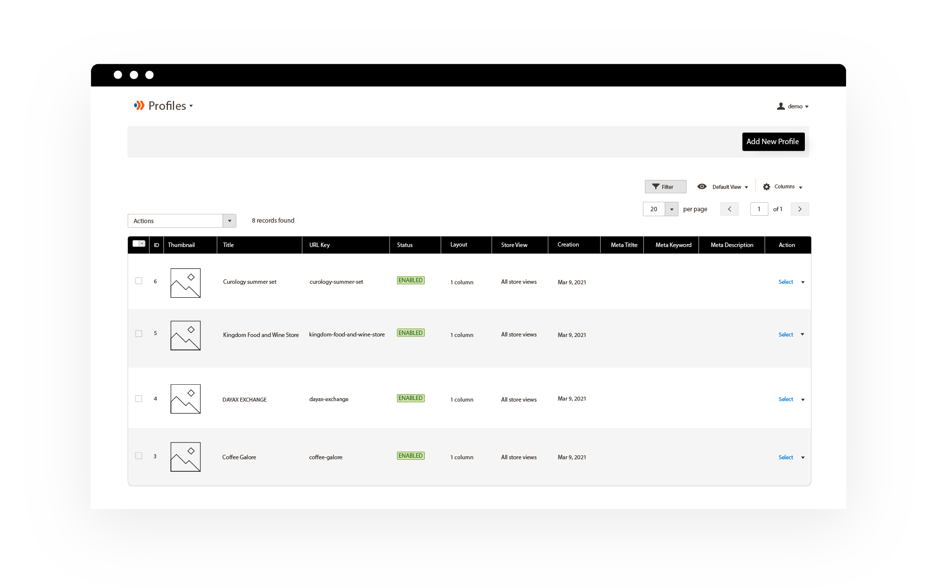 Magento 2 Lookbook | Manage And Create Unlimited Profiles