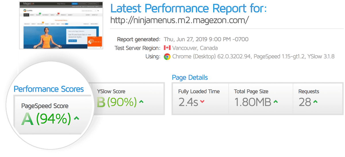 Fastest load time, Cache Supported Fastest load time, Cache Supported