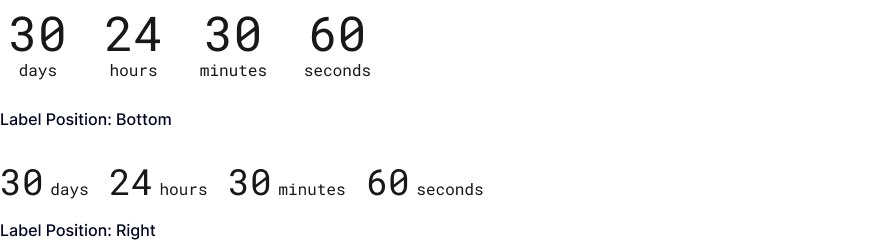 Countdown label position