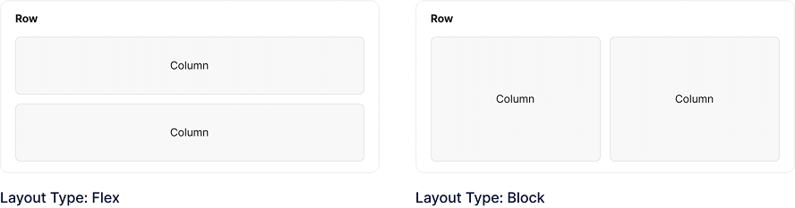 Row flex layout