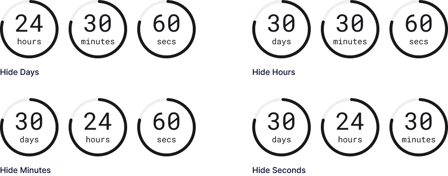 Countdown time indicator visibility