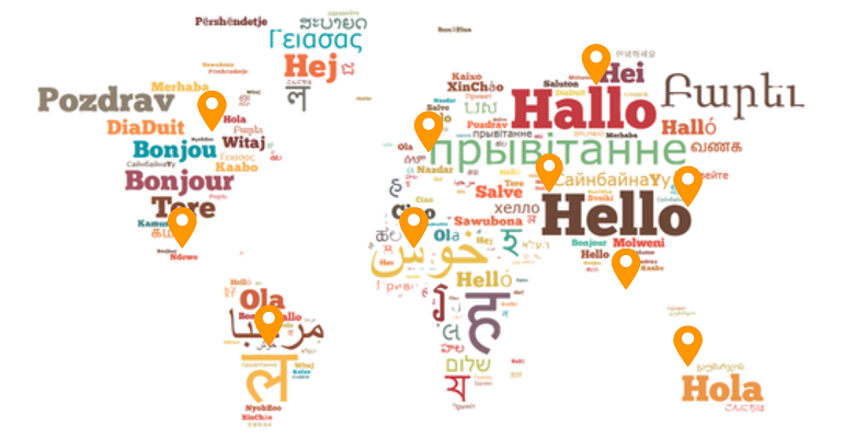 Support multiple store views Support multiple store views