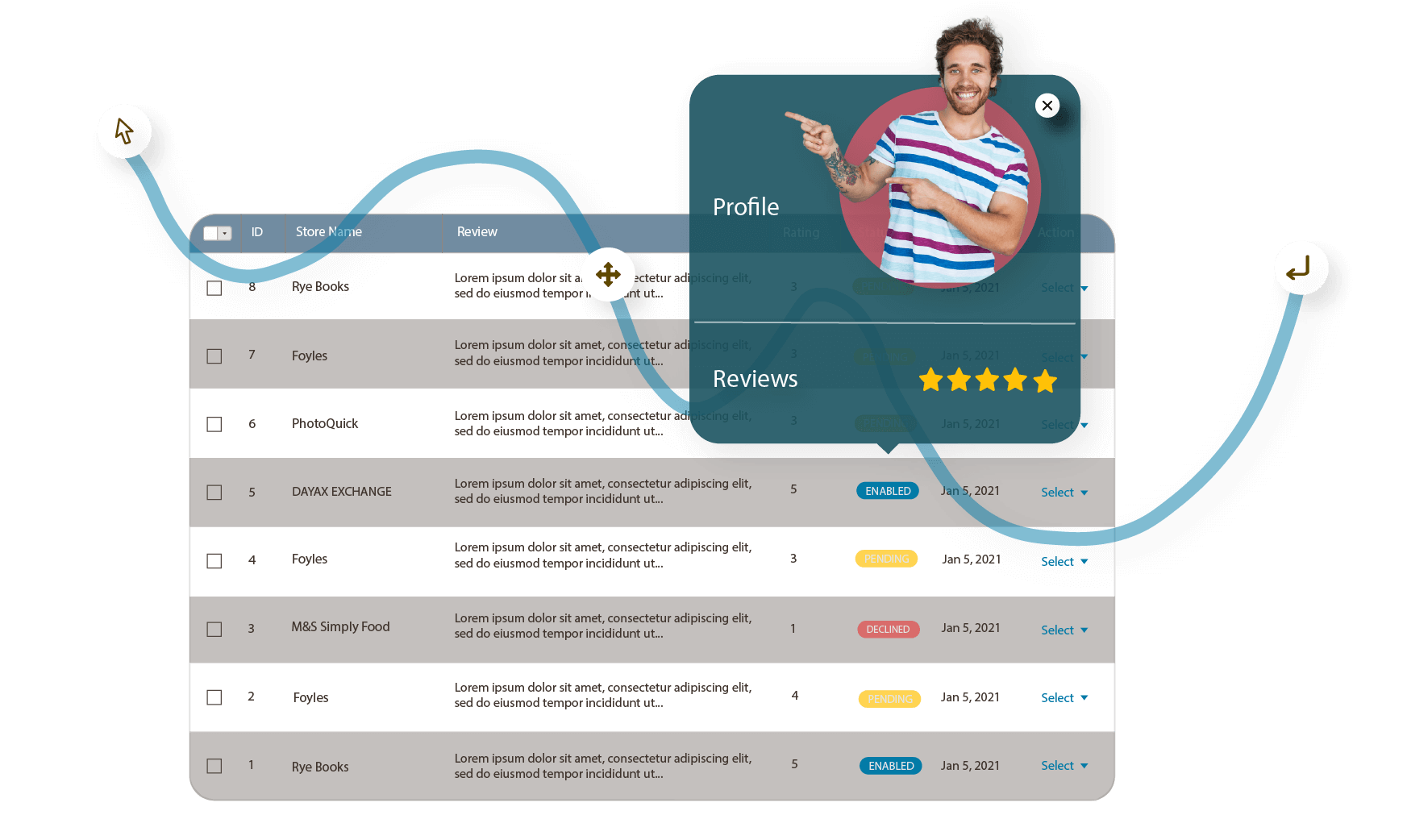 Magento 2 Store Locator |Reviews Magento 2 Store Locator |Reviews