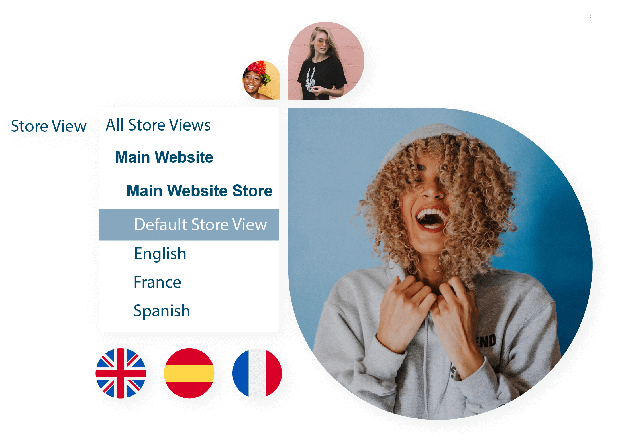 Magento 2 Store Locator |Multi Stores Magento 2 Store Locator |Multi Stores
