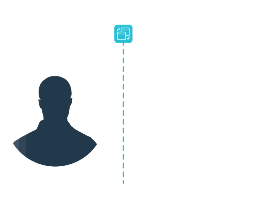 Determine website visitor’s location using IP address