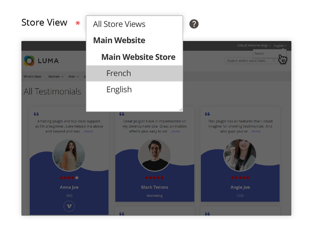 Support multiple stores and languages Support multiple stores and languages