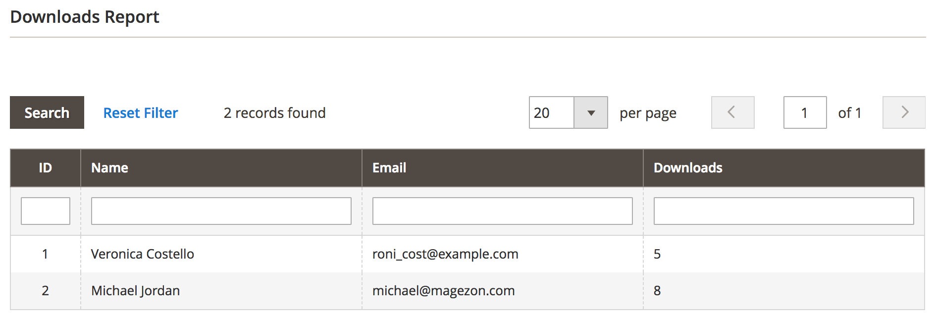 Keep track of downloaded files