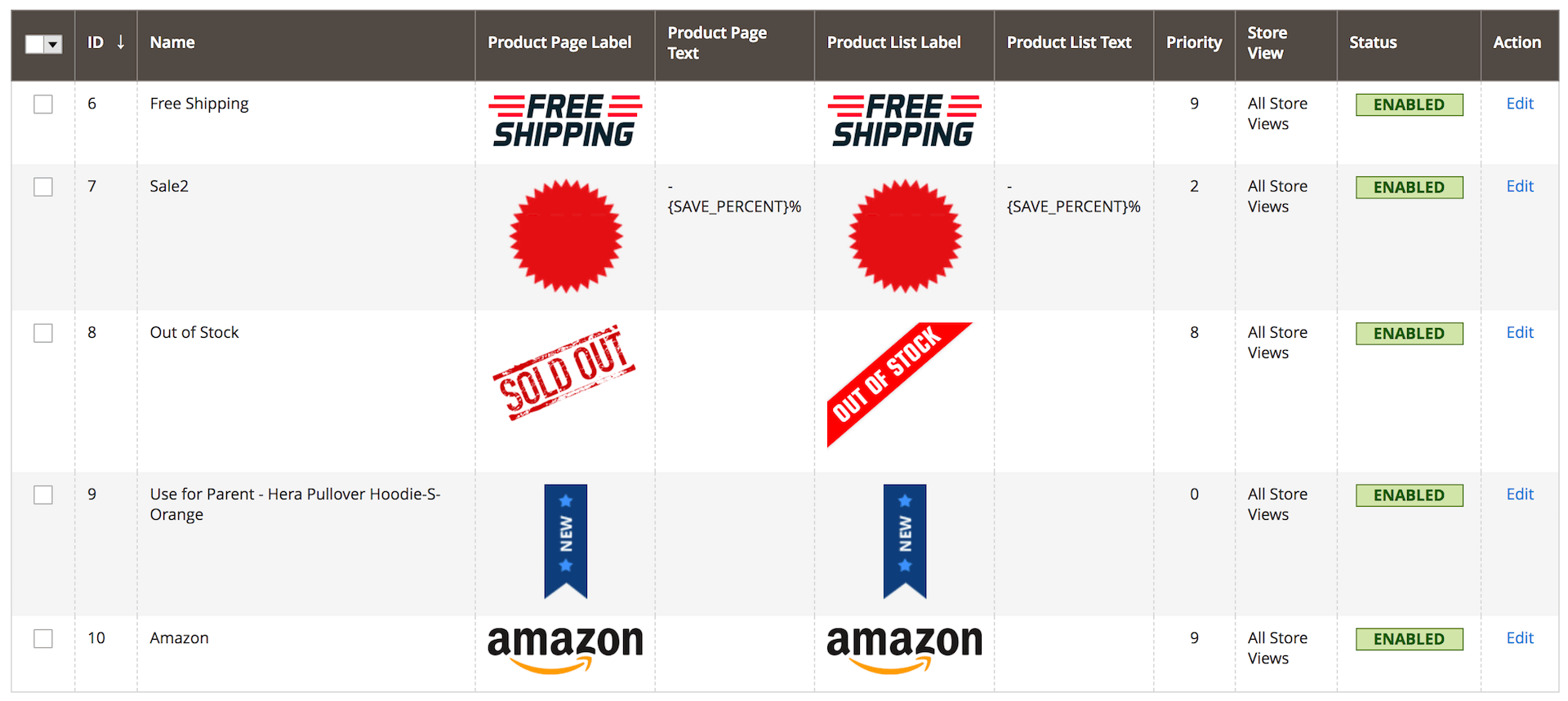 This is an image of Lucrative Magento Product Label Extension Free This is a photo of Lucrative Magento Product Label Extension Free