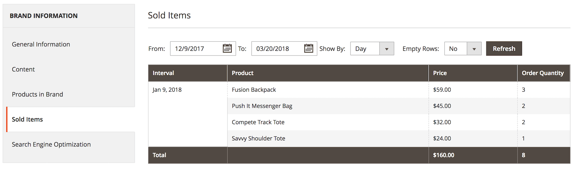 View sold products of each brand Magento 2 Shop By Brand extension - View sold products of each brand