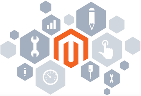 Magento Extensions